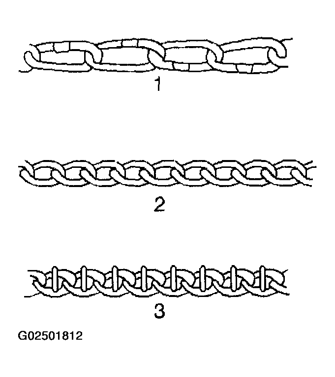 G02501812