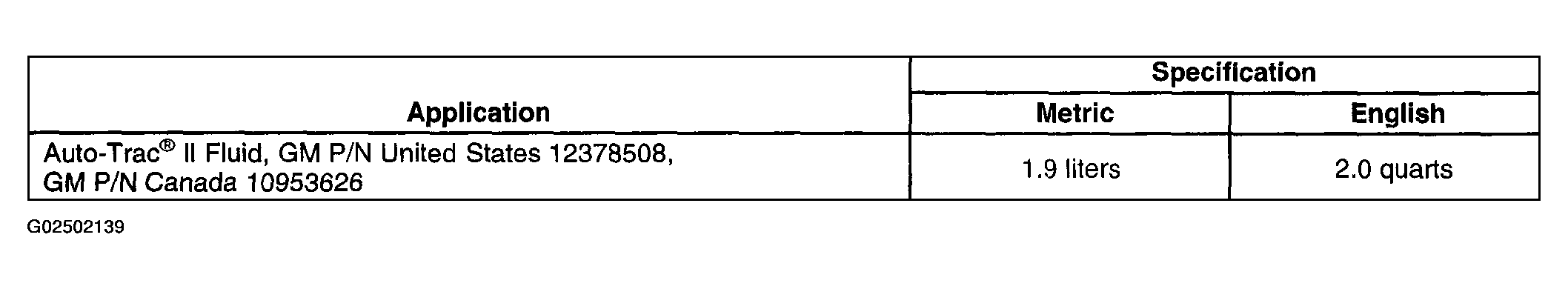 G02502139