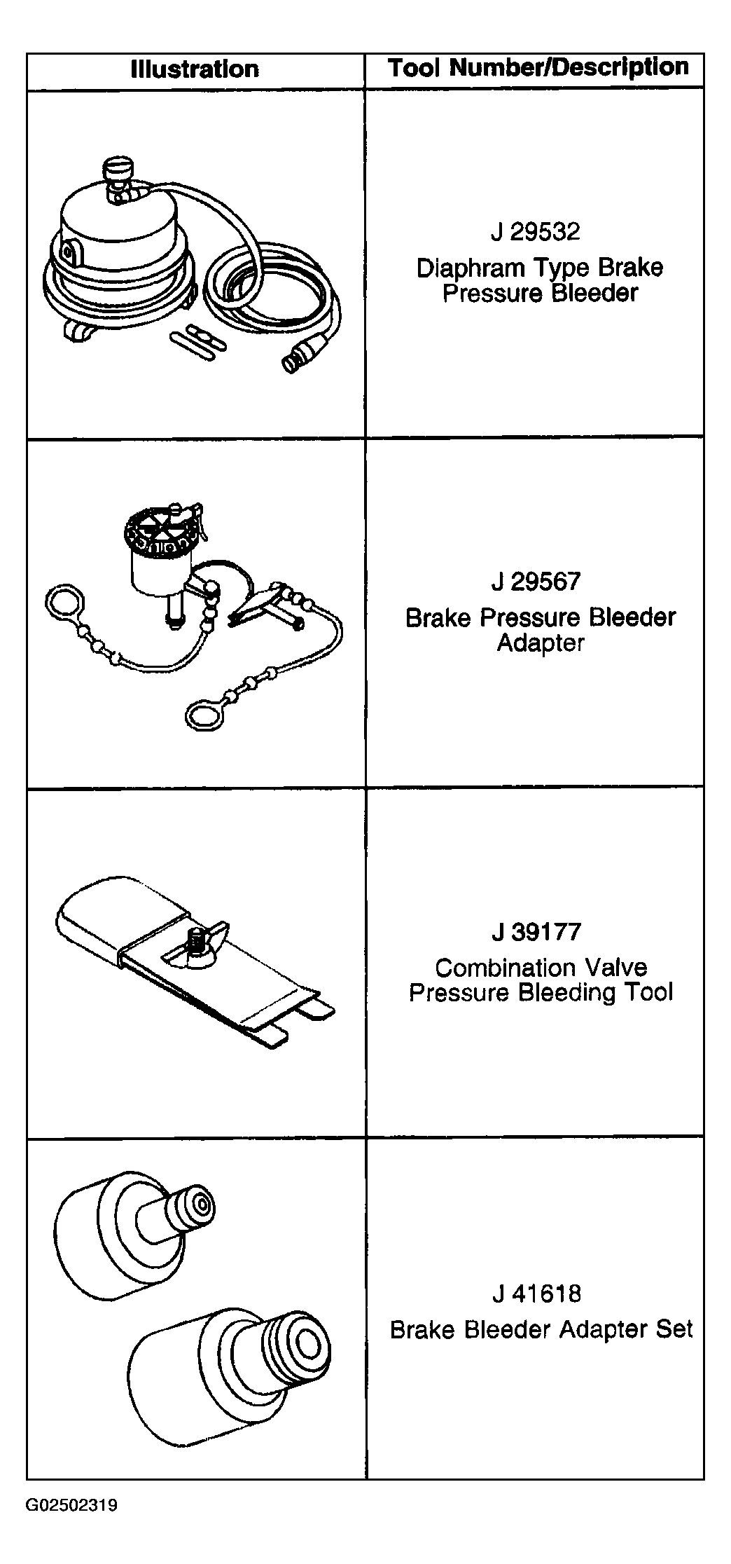 G02502319