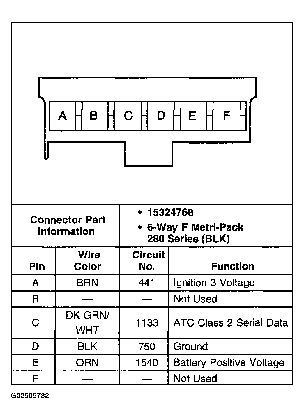 G02505782
