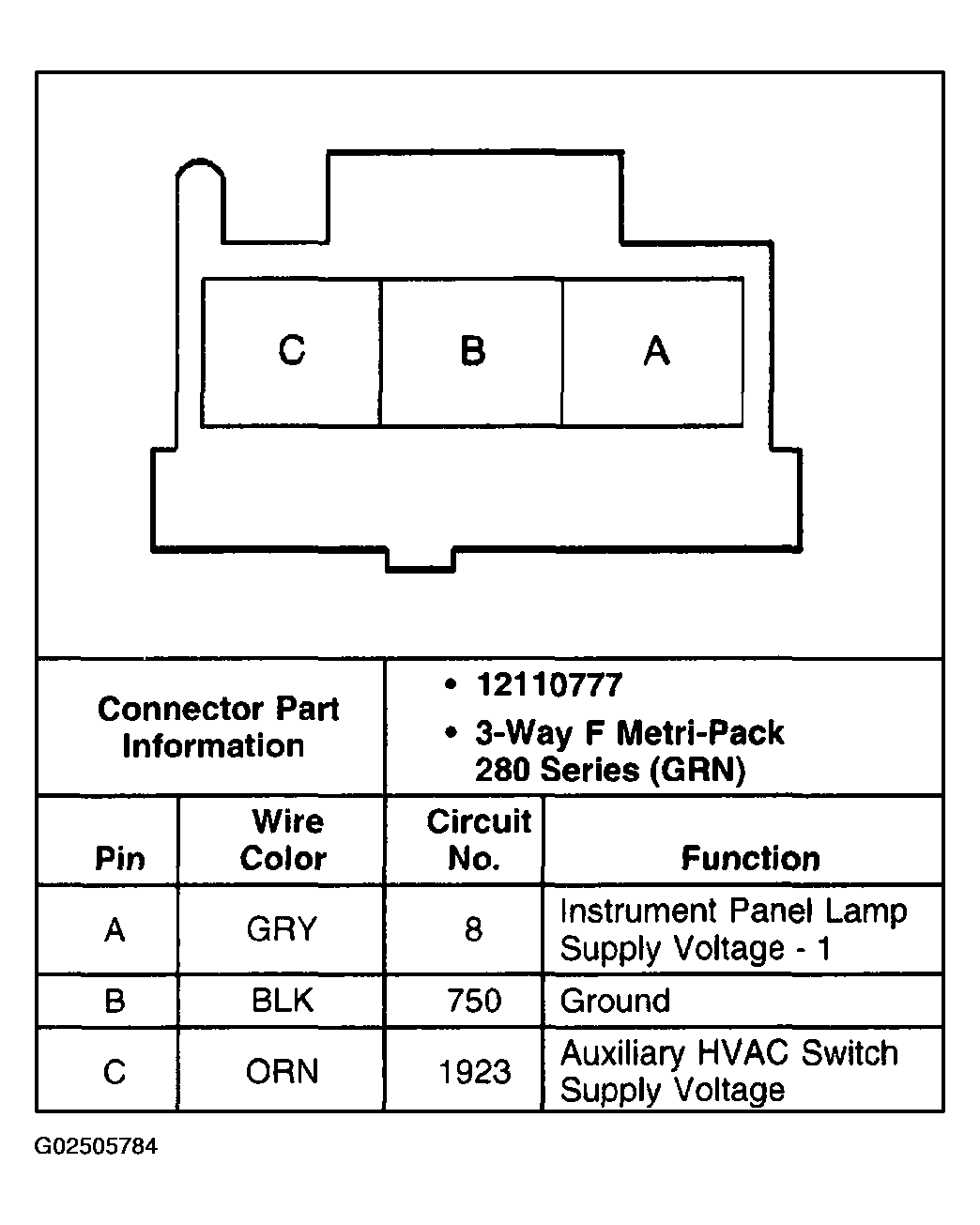 G02505784