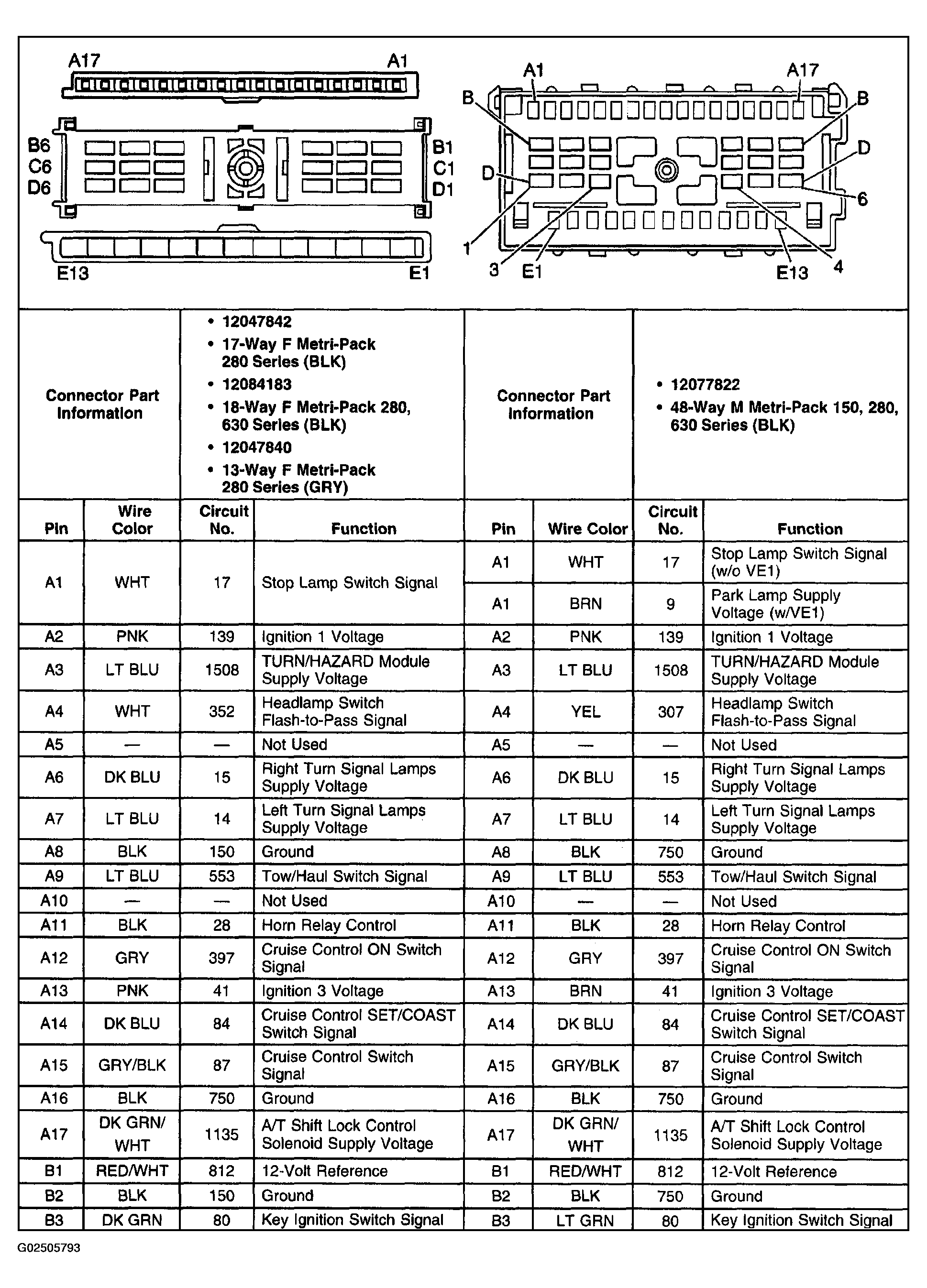 G02505793