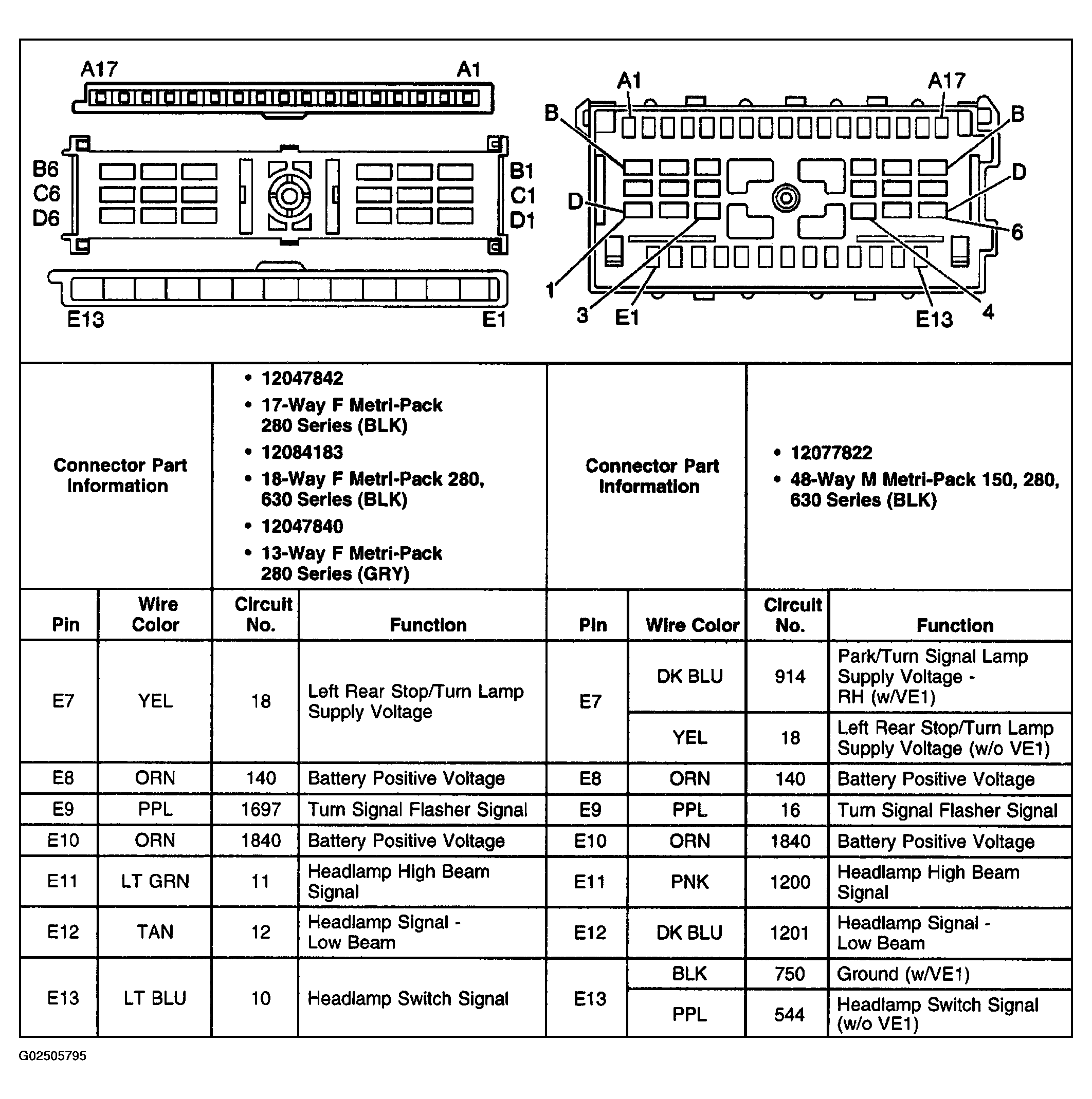 G02505795