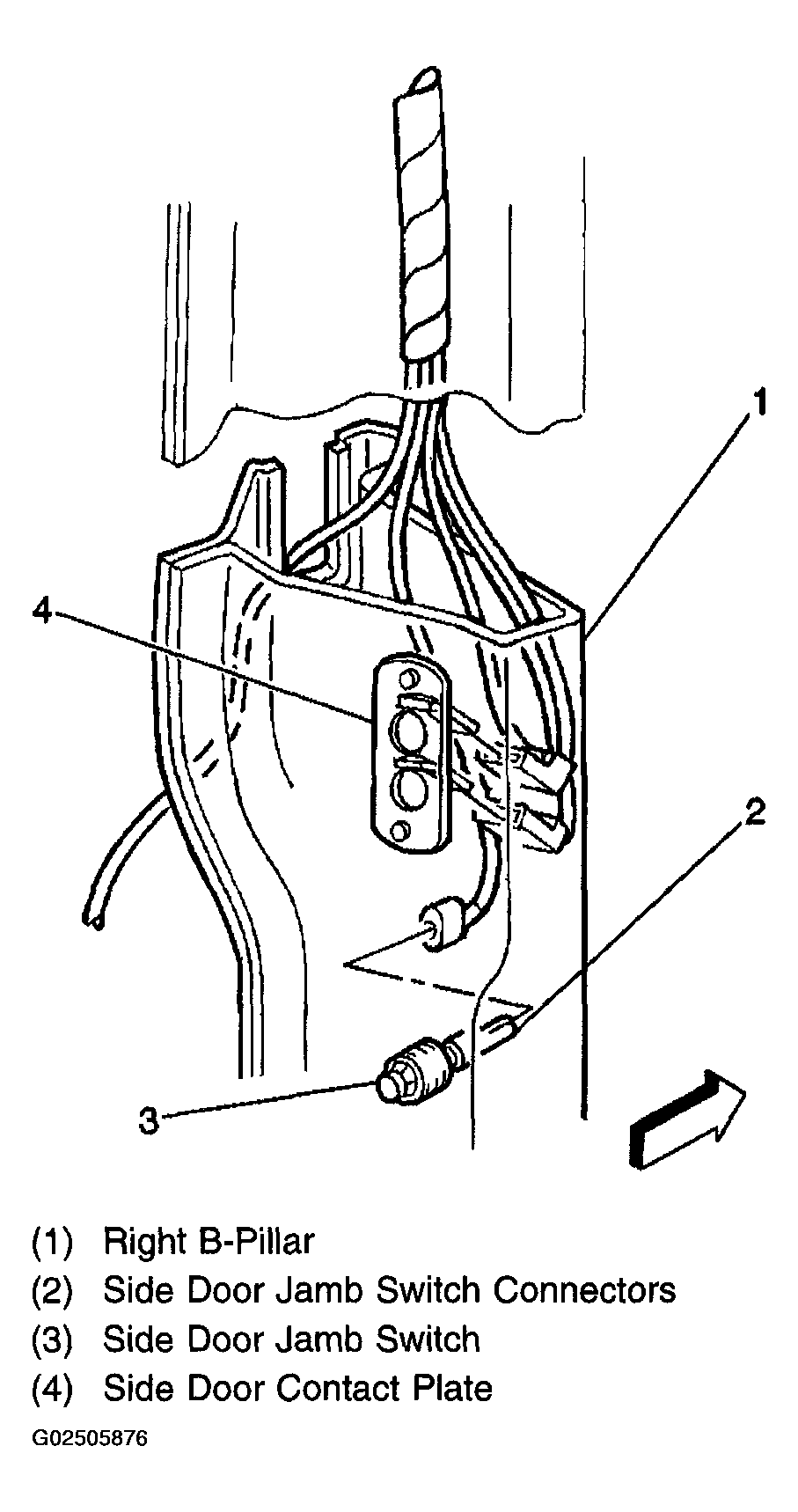 G02505876