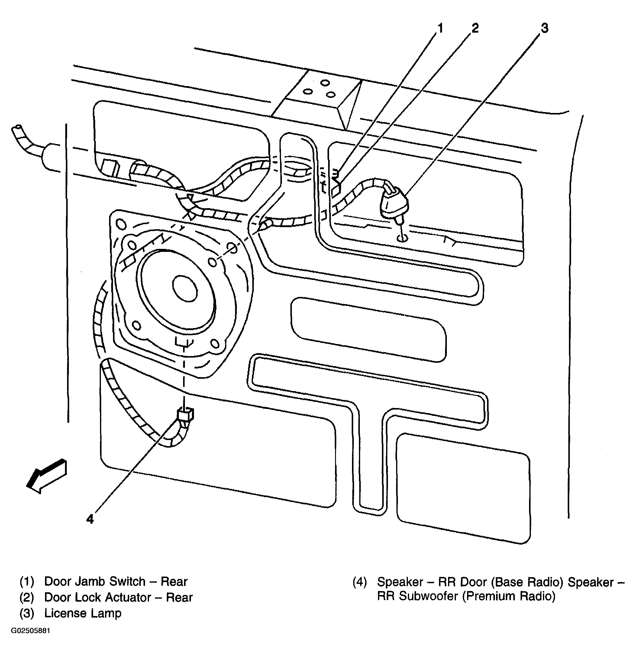 G02505881