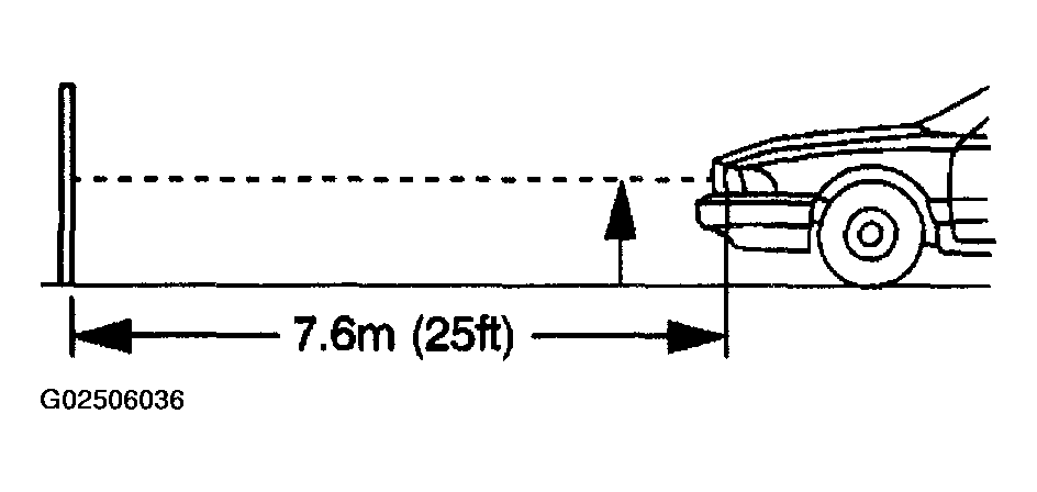 G02506036