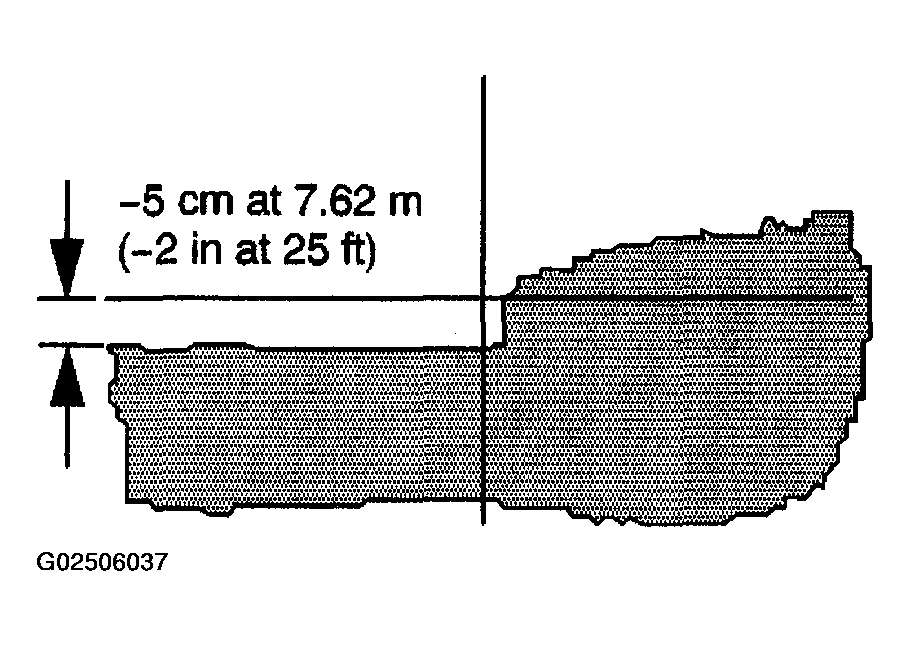 G02506037