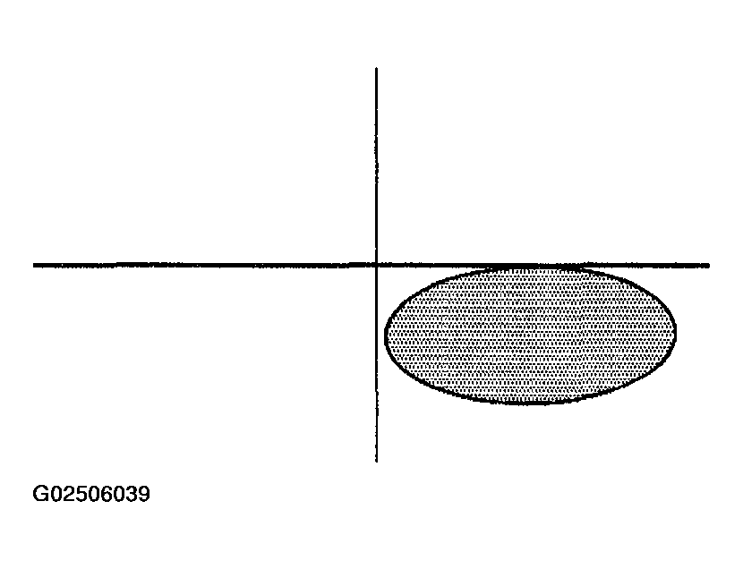 G02506039