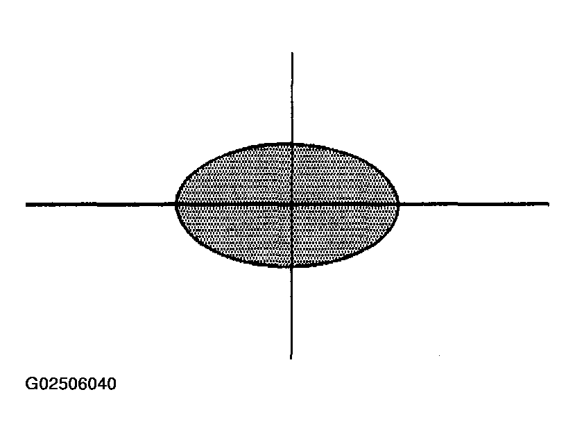 G02506040