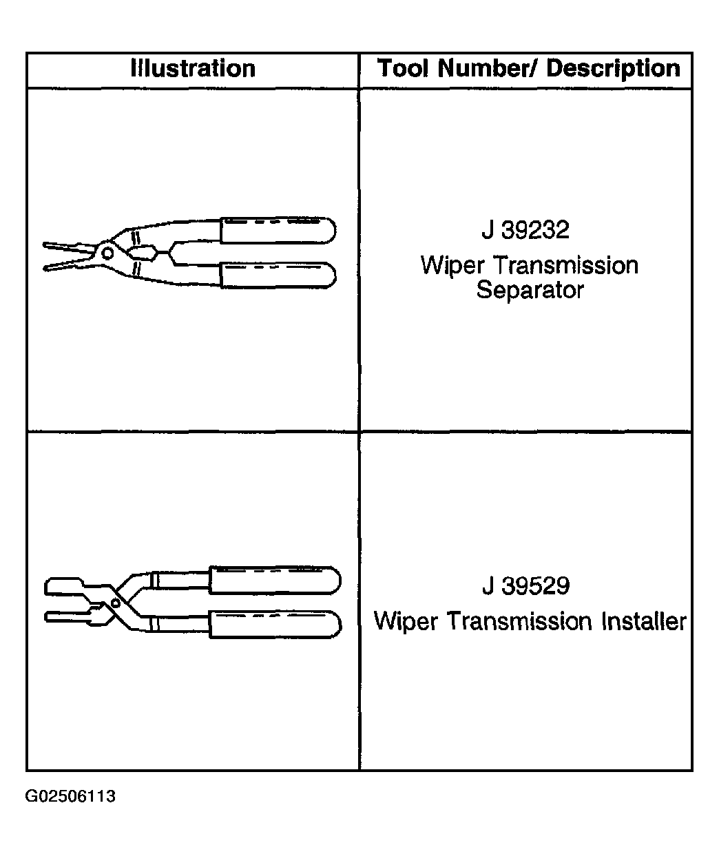 G02506113