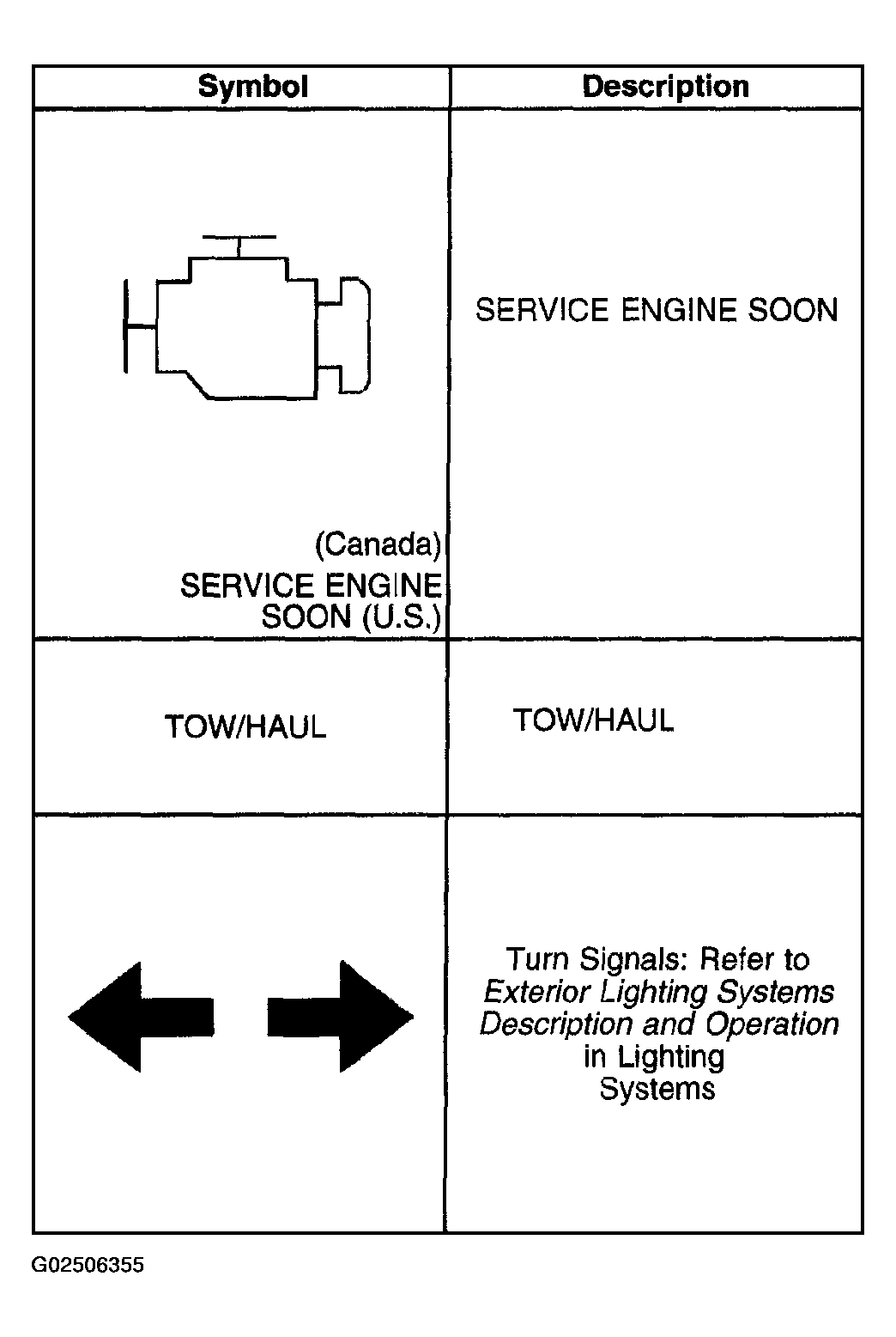 G02506355