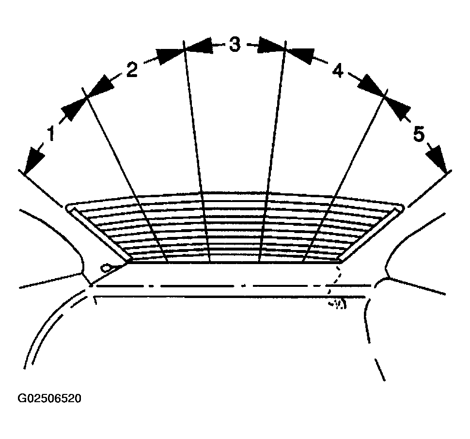 G02506520
