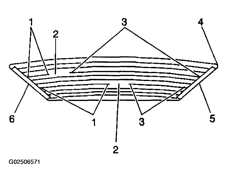 G02506571
