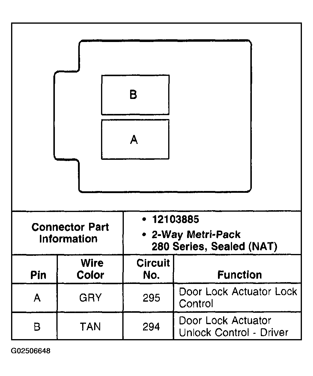 G02506648