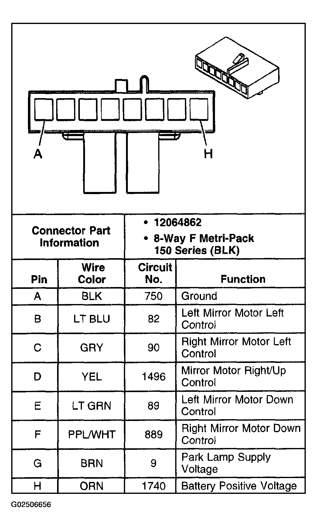 G02506656