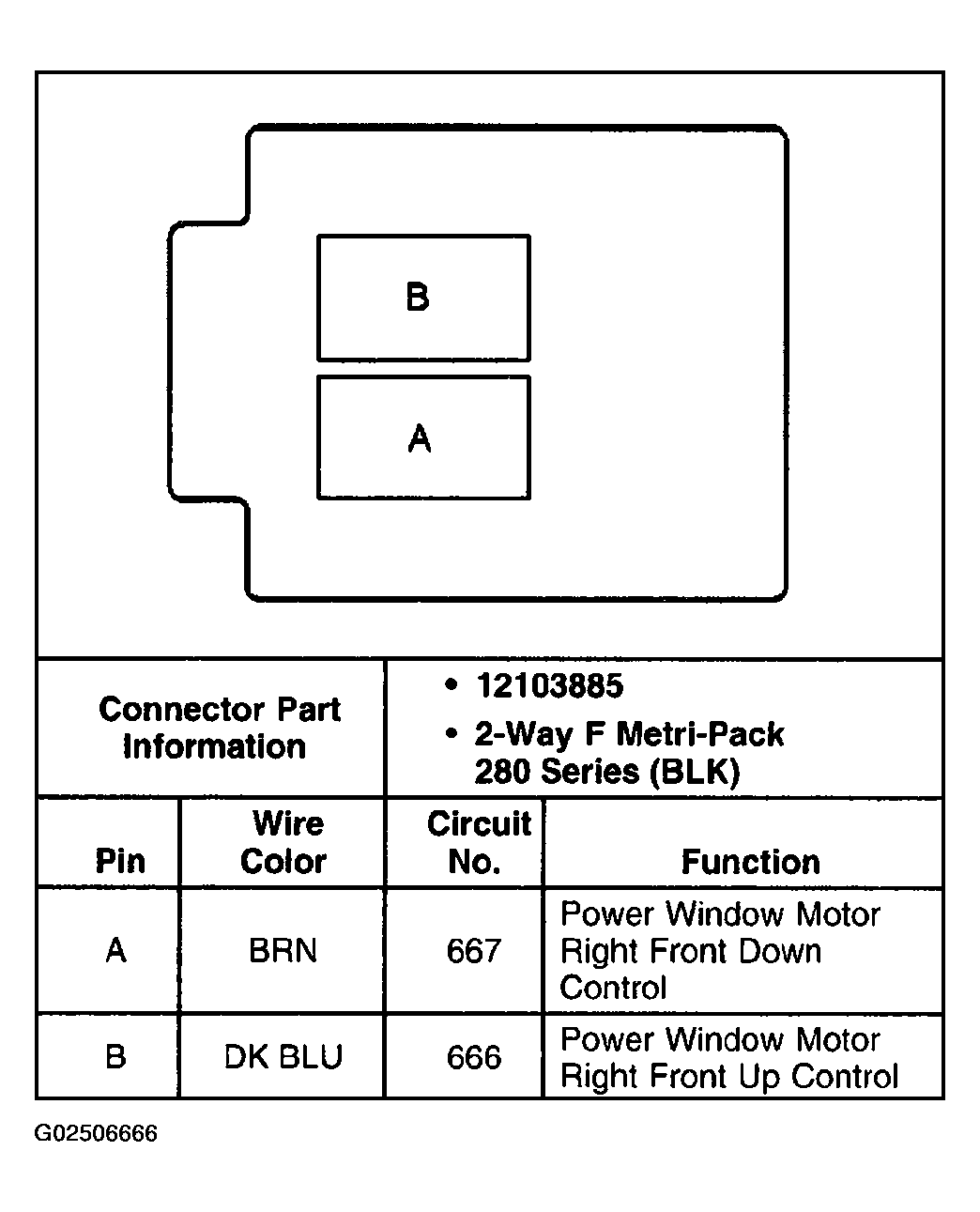 G02506666