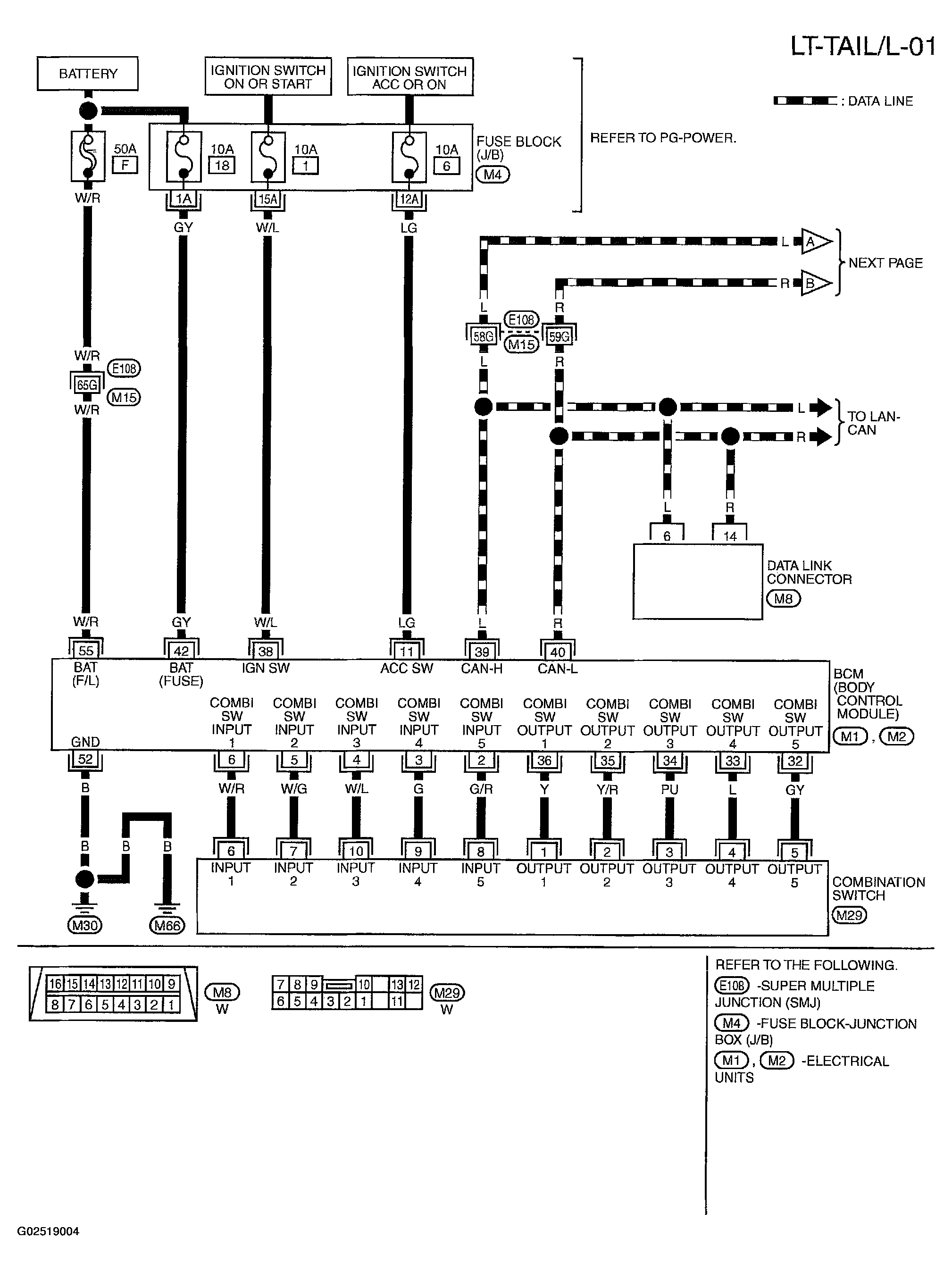 G02519004