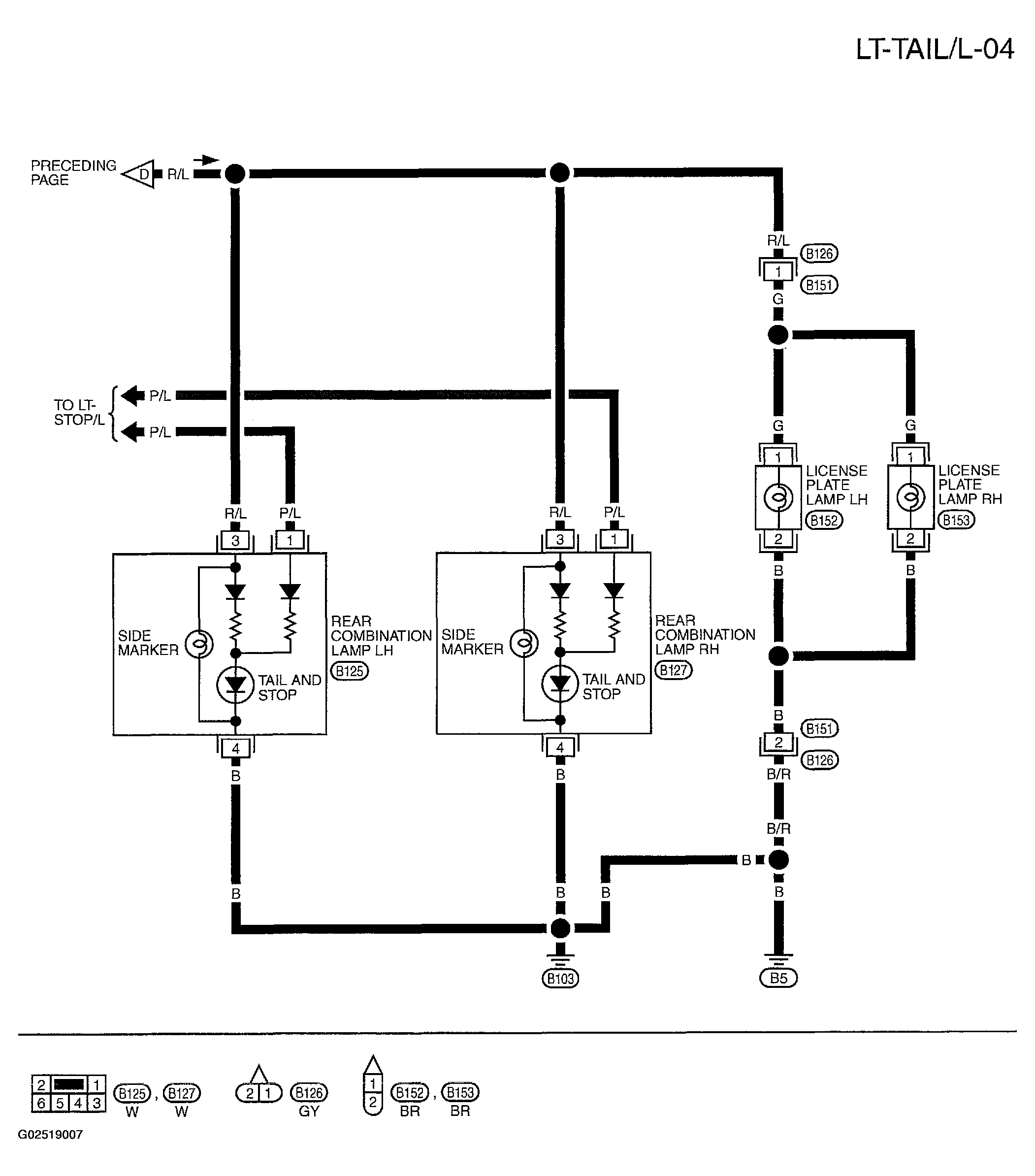 G02519007