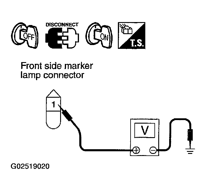 G02519020