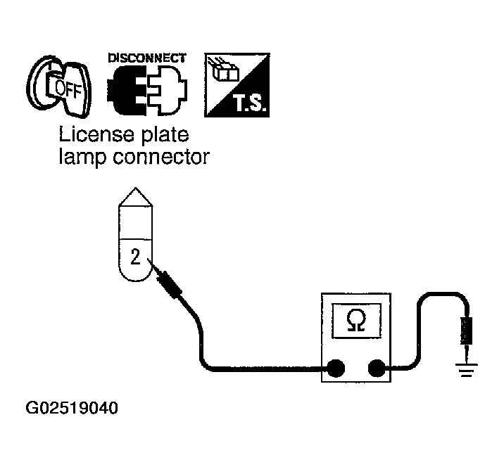 G02519040