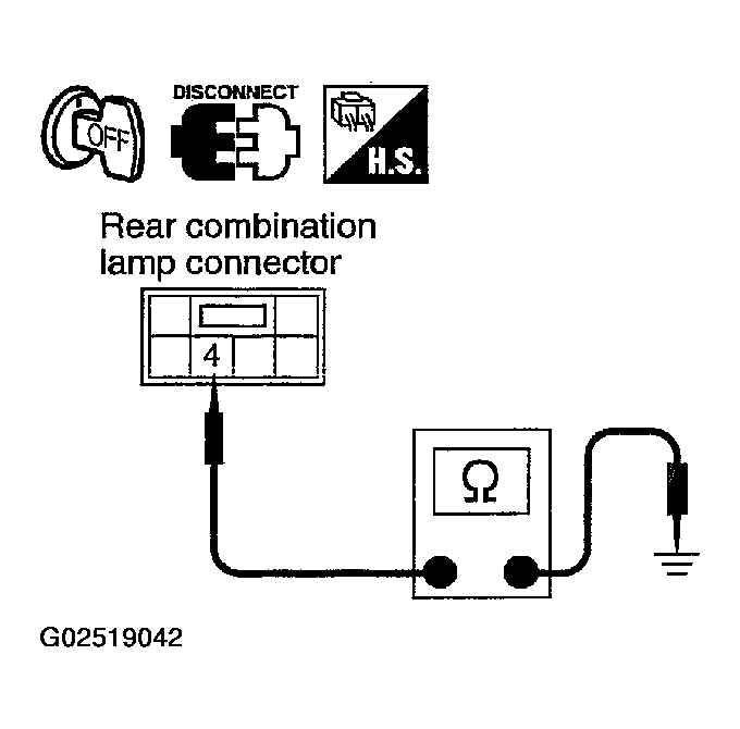 G02519042