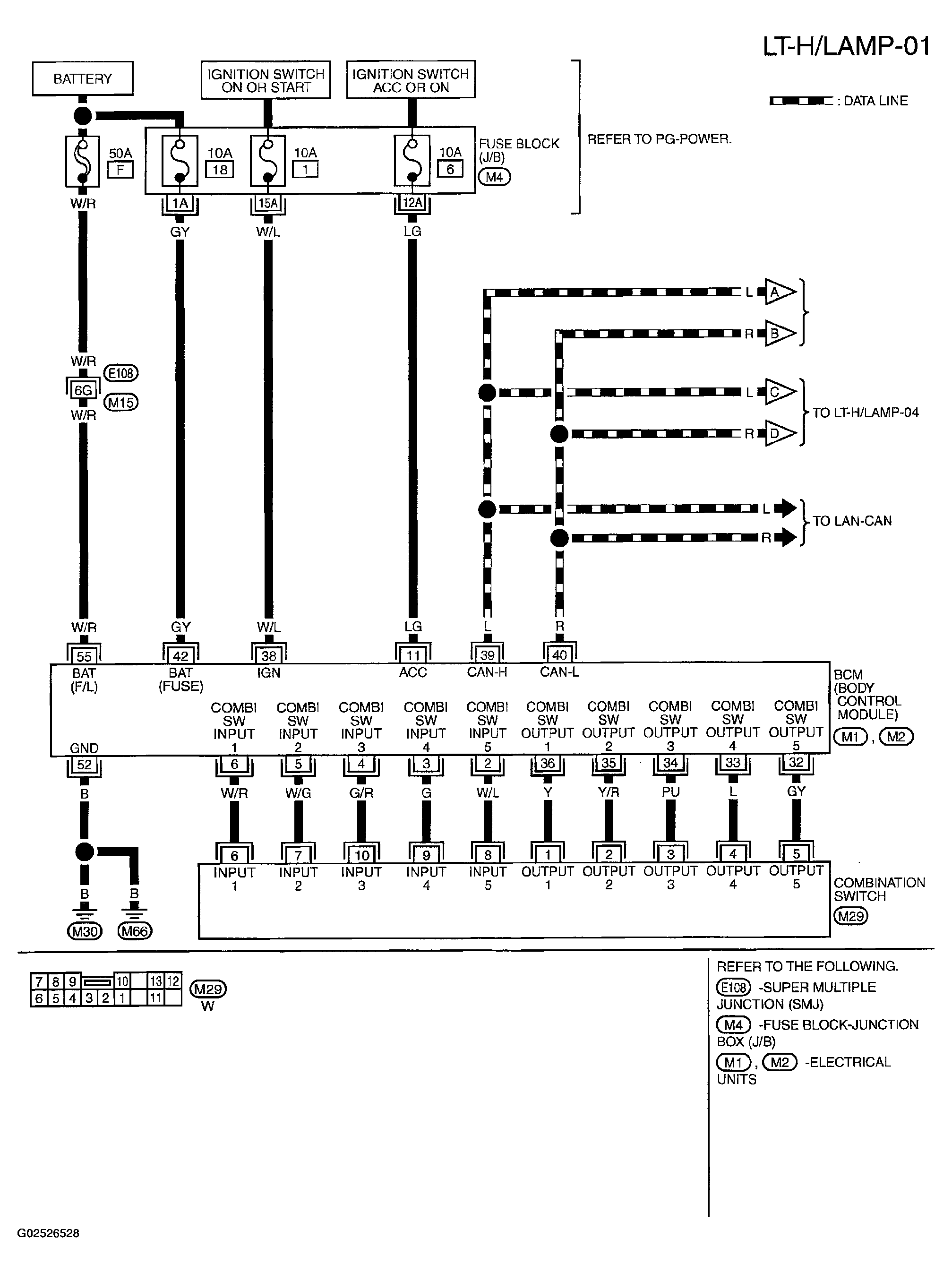 G02526528