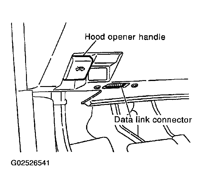 G02526541
