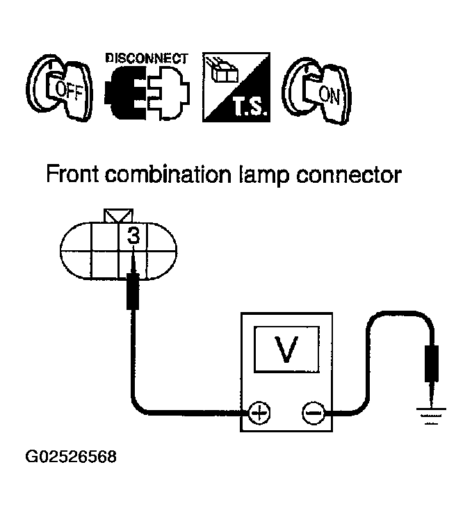 G02526568