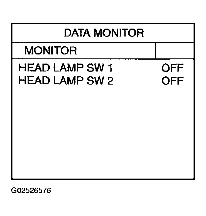 G02526576