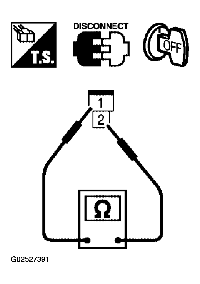G02527391