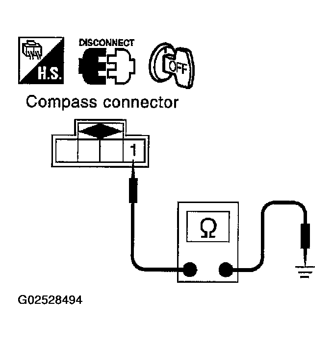 G02528494