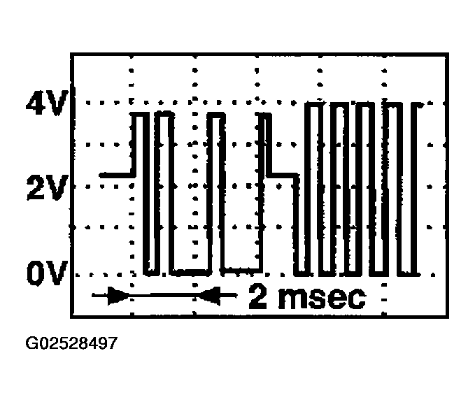 G02528497