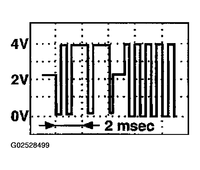 G02528499