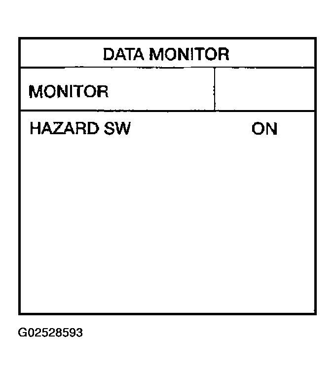 G02528593