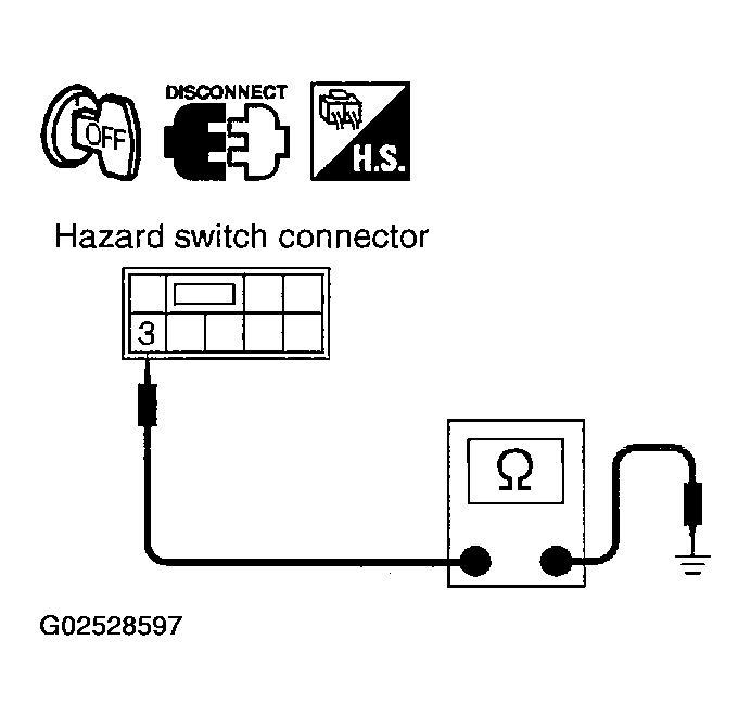 G02528597