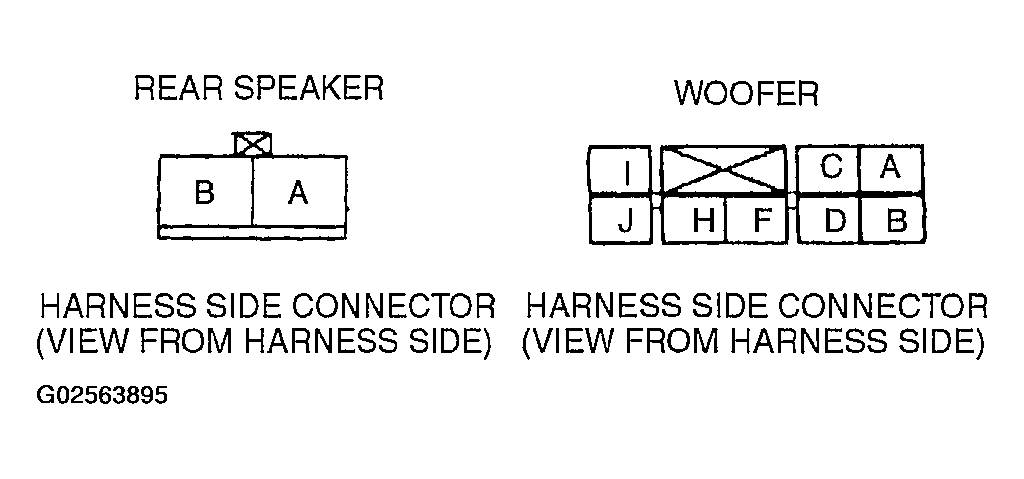 G02563895