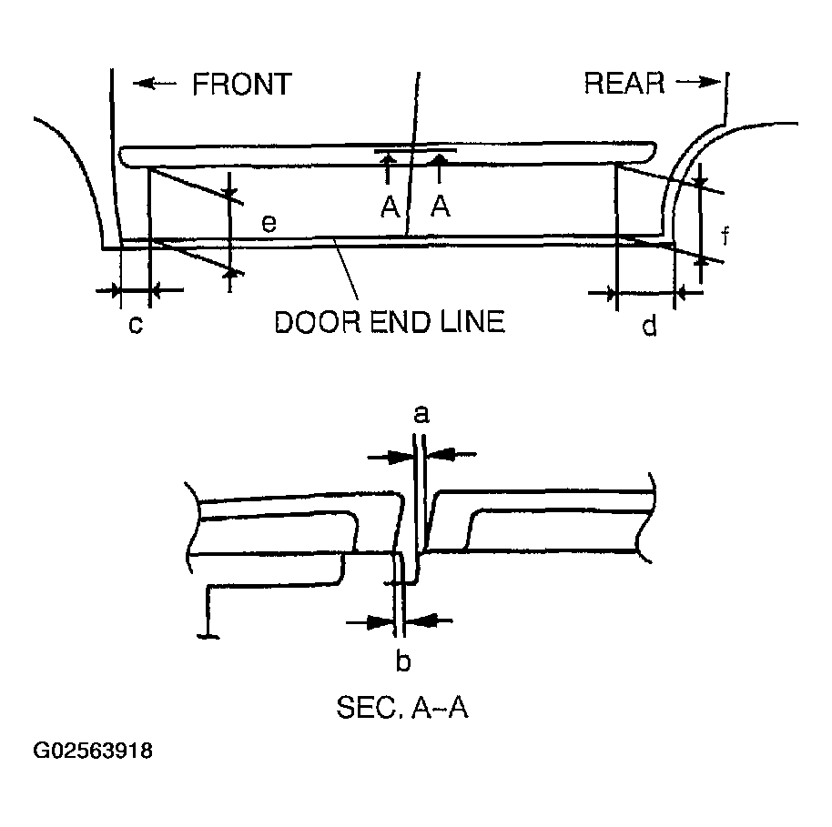 G02563918