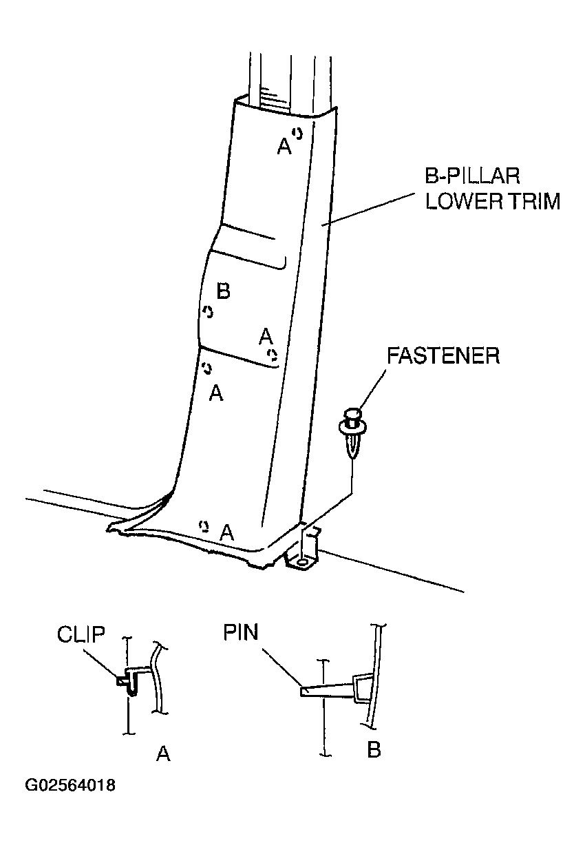 G02564018