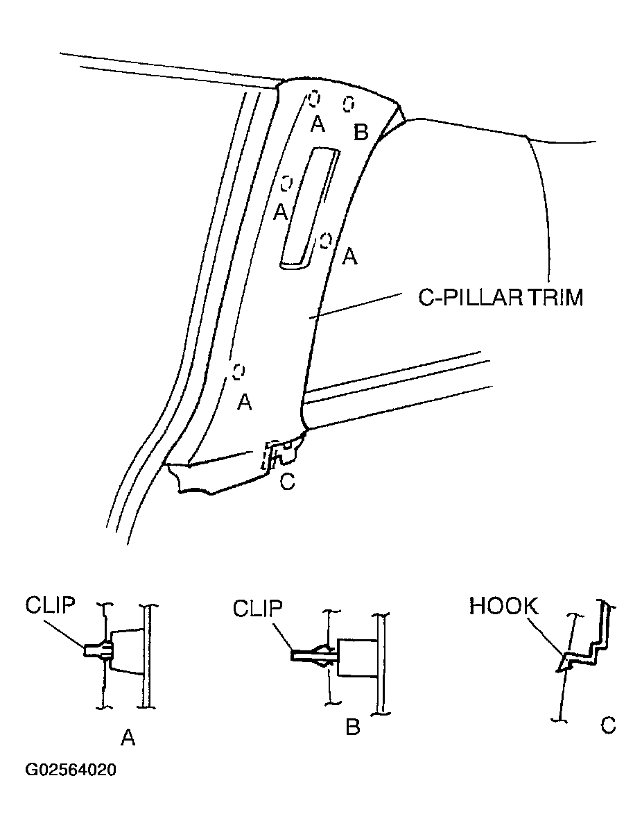 G02564020
