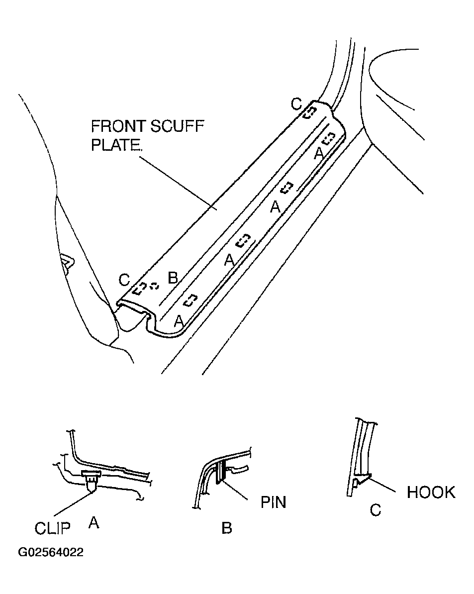 G02564022