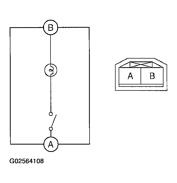 G02564108
