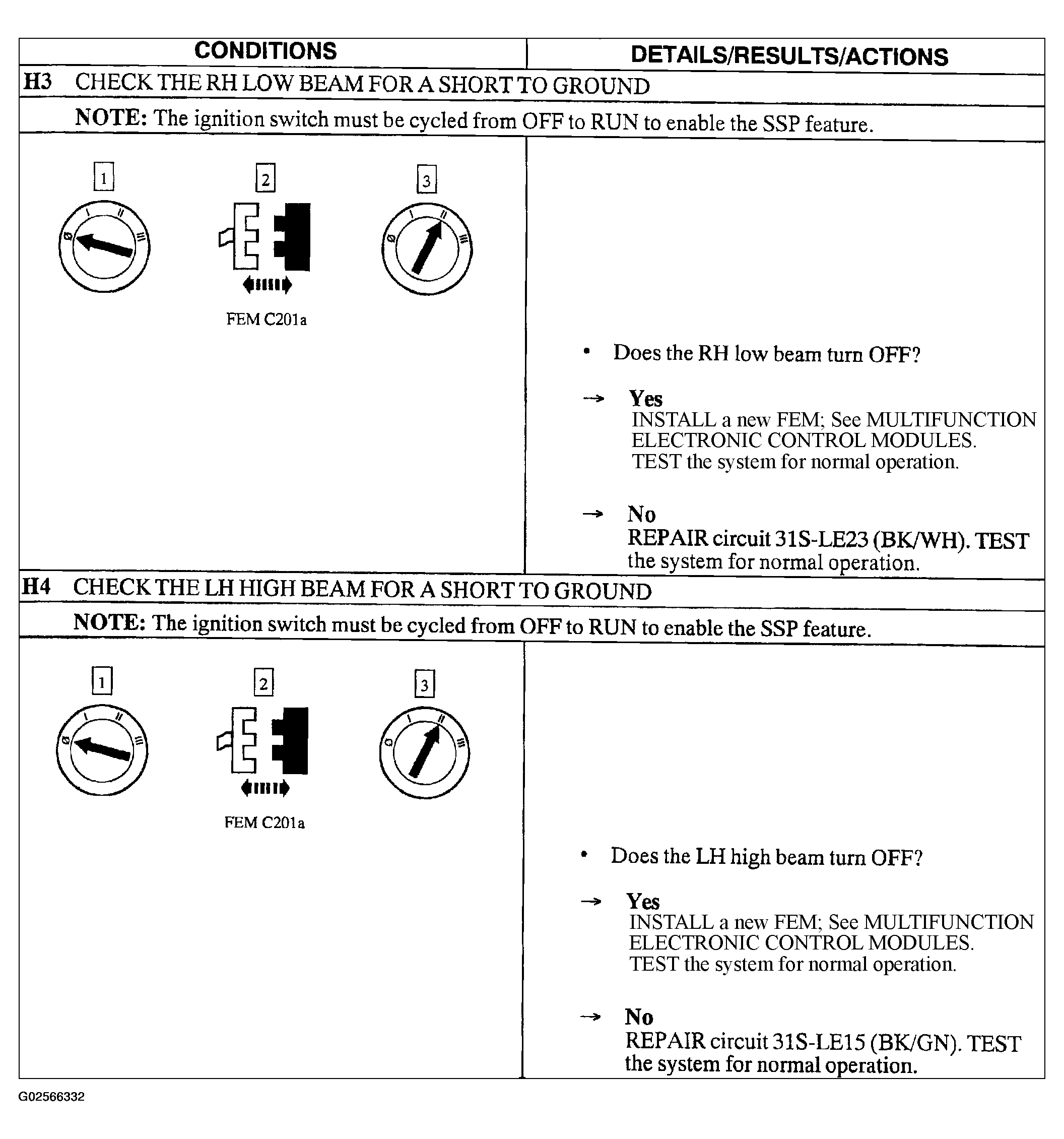 G02566332