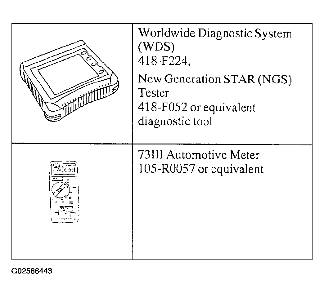 G02566443