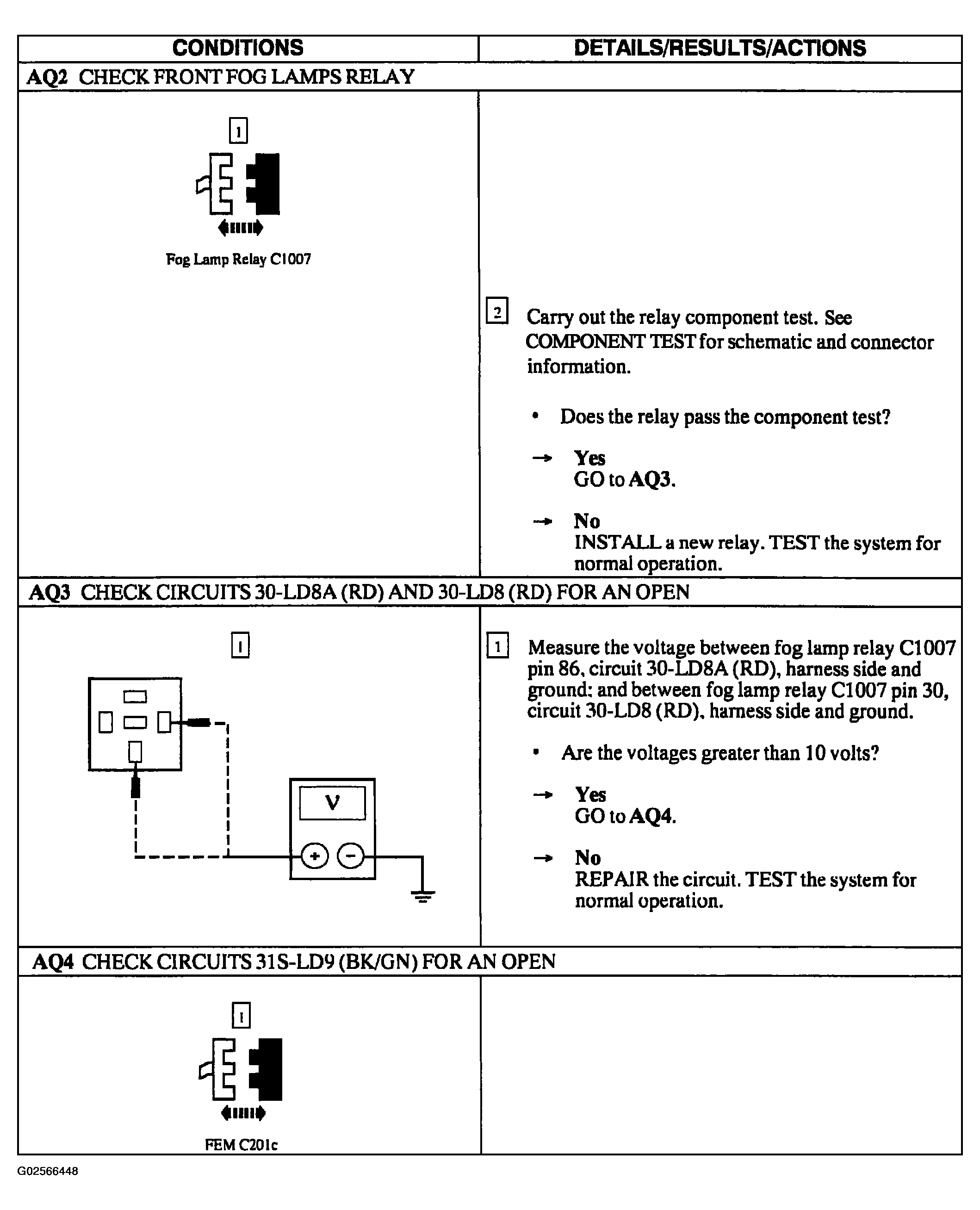 G02566448