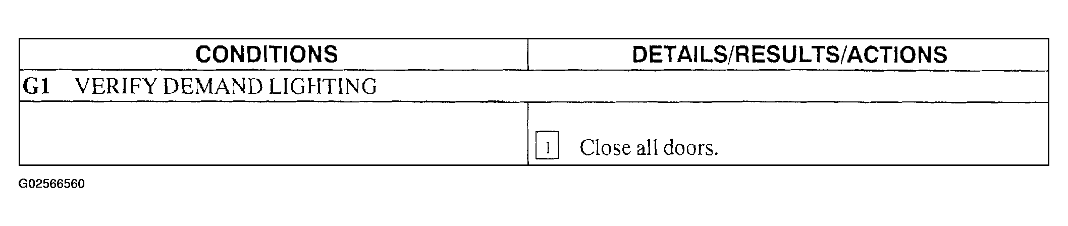 G02566560