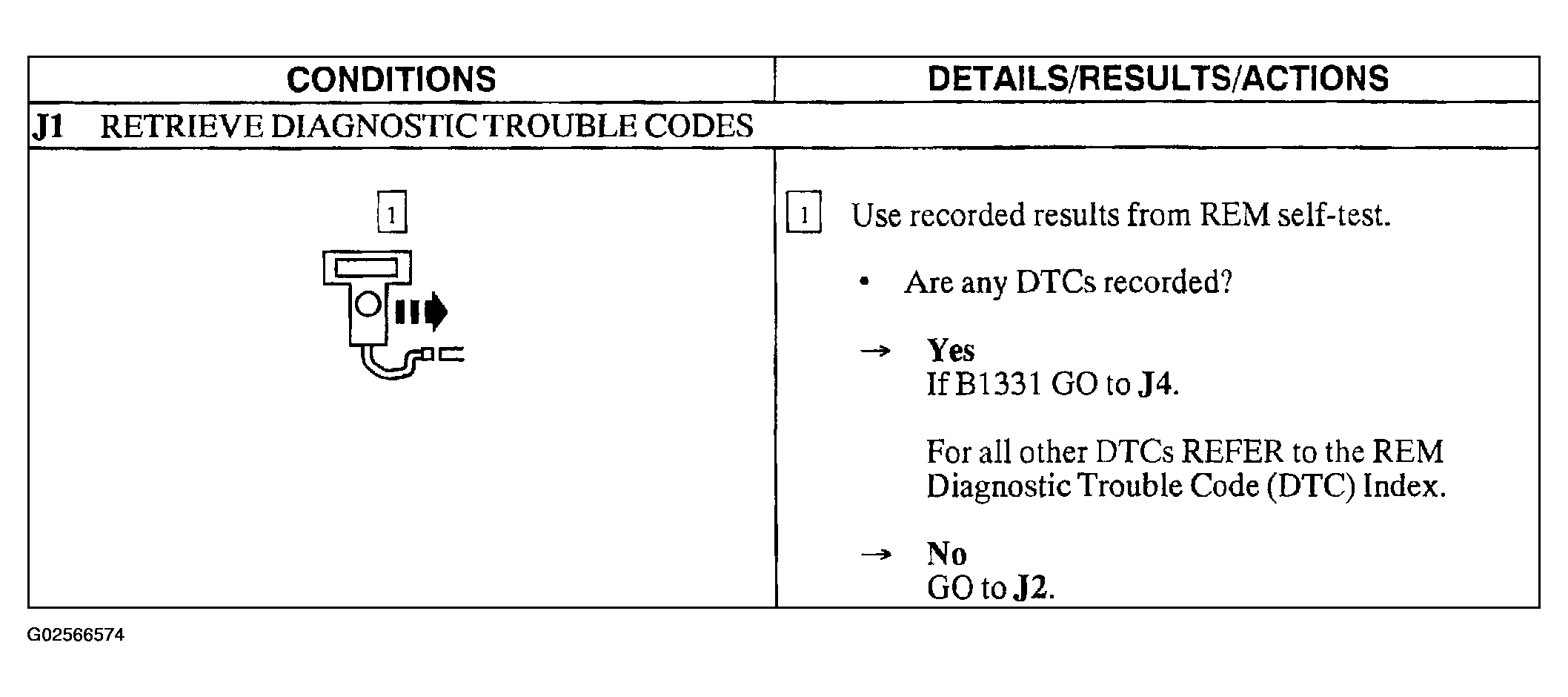 G02566574