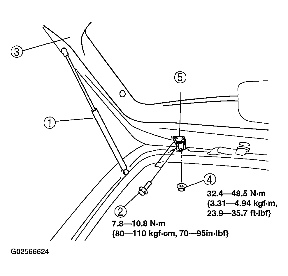 G02566624