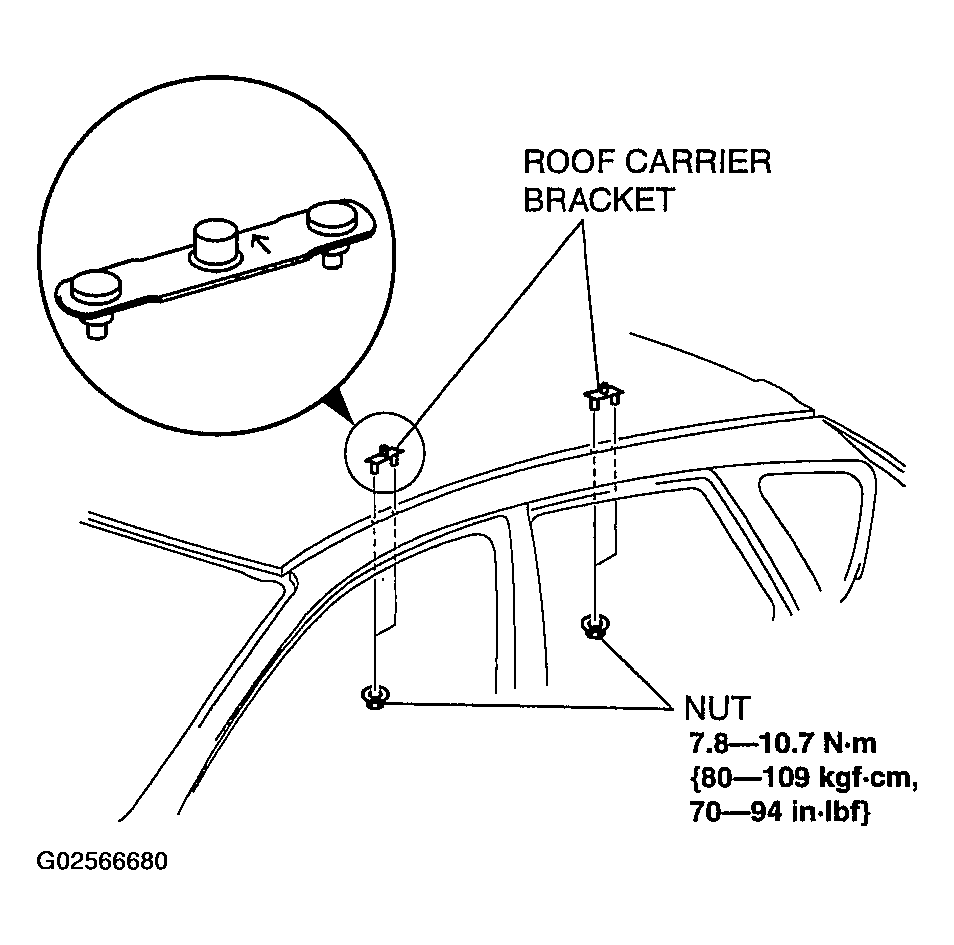 G02566680