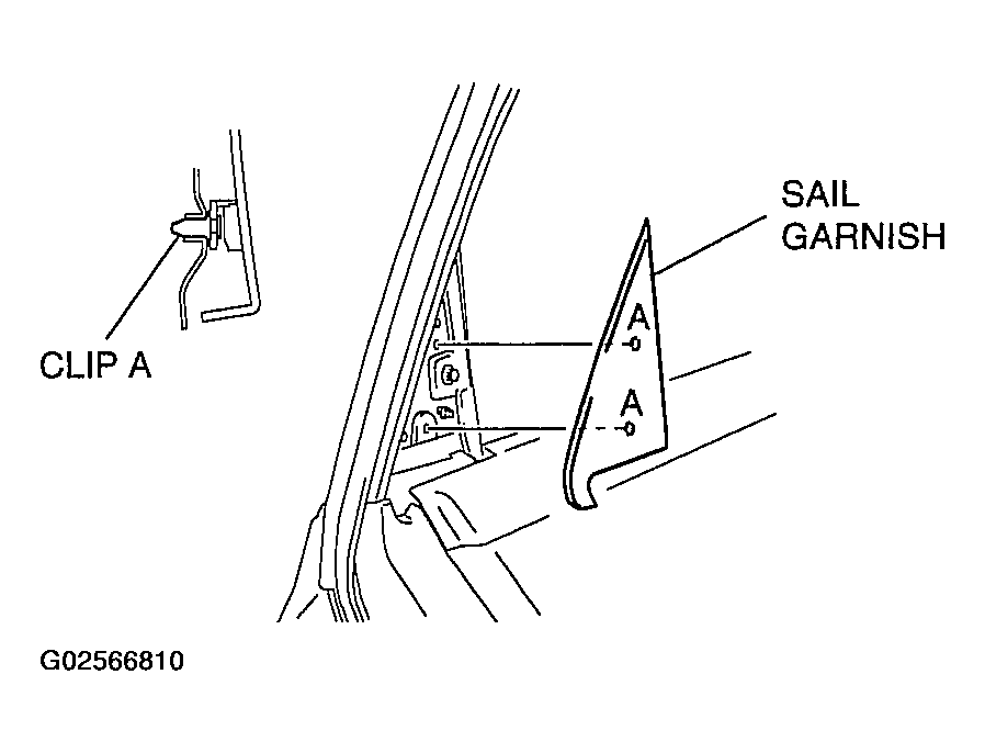 G02566810
