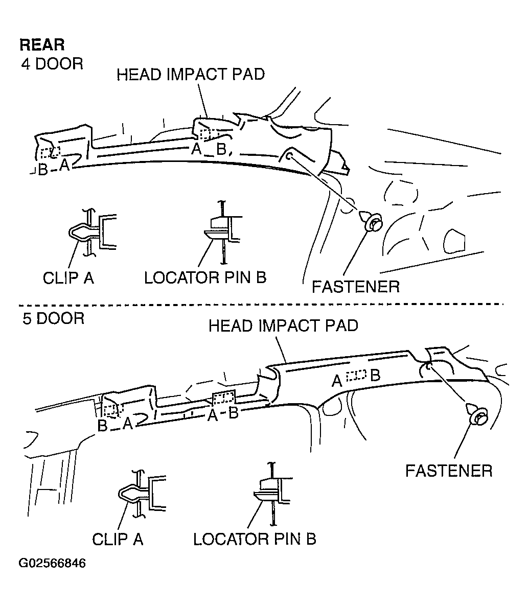 G02566846